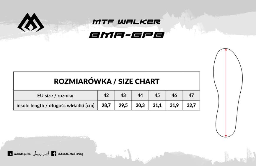 BMA-GPB_rozmiarowka.jpg
