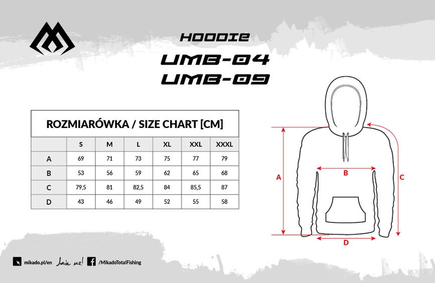 UMB-04,UMB-09_roz.jpg
