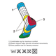 sub_tech_55202e5f-6aa4-41de-9838-1d43cda6ef2e.png