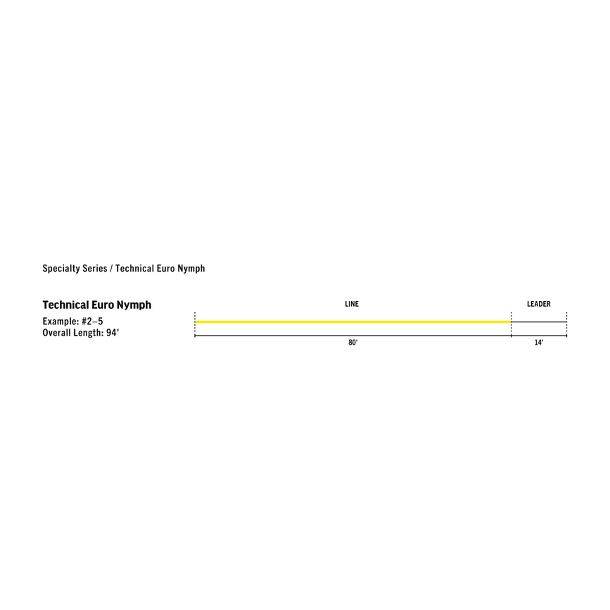 3-fairpoint-public-pim-bc-160ca77a-05fd-4a10-8d57-9b125e84aab8-rp19547_technical_euro_nymph_large.png