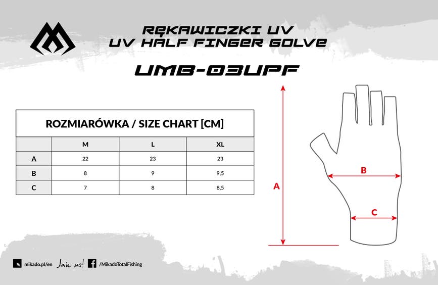 UMB-03UPF_3.jpg