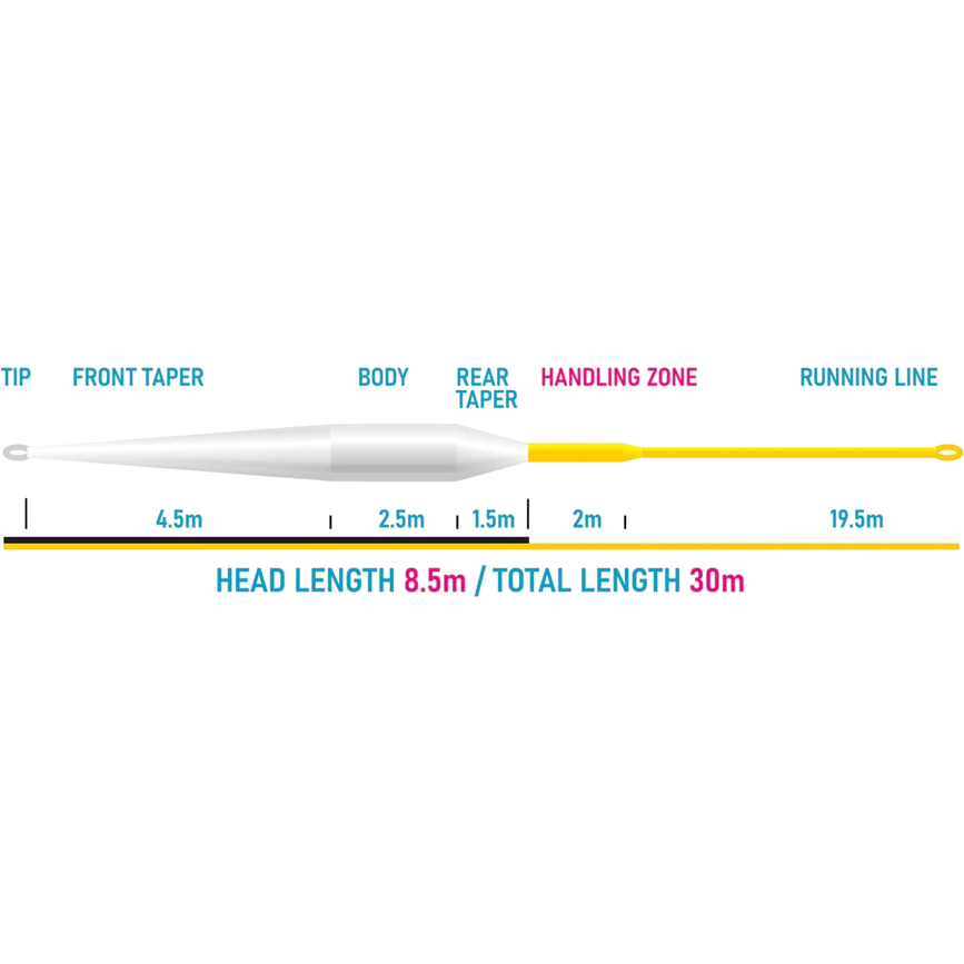 xo85_taper.png