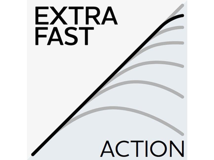 extra-fast_large.jpg