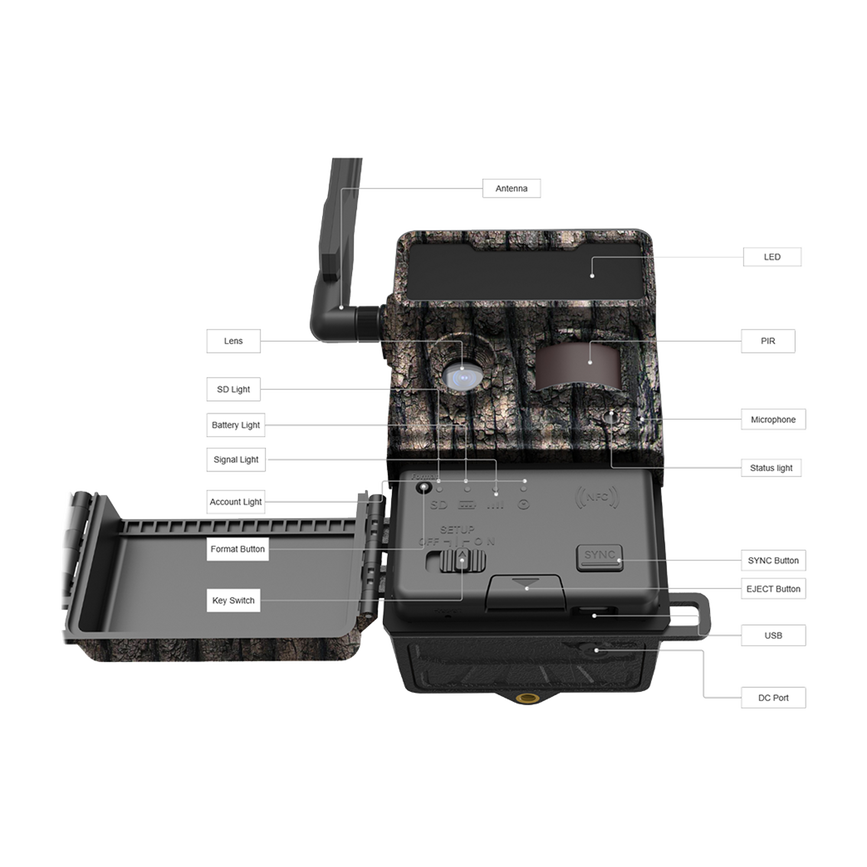 wp-content-uploads-2024-06-hunter-viltkamera-obi1-04.png
