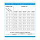 hybridline_tipcombinationchart_firstprint_products_e81f3a1a-ac1e-420a-9808-f31d1b8e0d5c.png