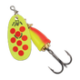 Hot Clown