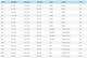 img-bilder-artiklar-zoom-vc3fr_3.png