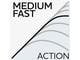 medium-fast_large.jpg
