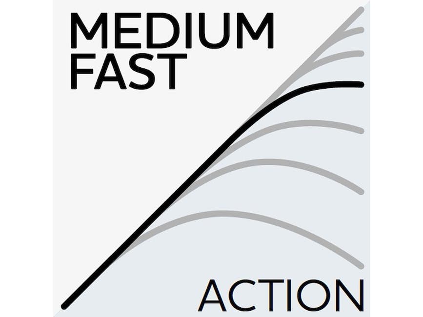medium-fast_large.jpg