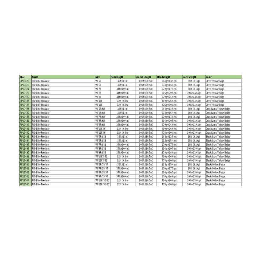 1-fairpoint-public-pim-bc-8f6bff0f-df91-42cf-9c7d-6346306baa3a-rp19479_505-elite-predator_large.png